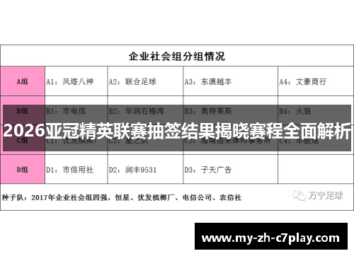 2026亚冠精英联赛抽签结果揭晓赛程全面解析